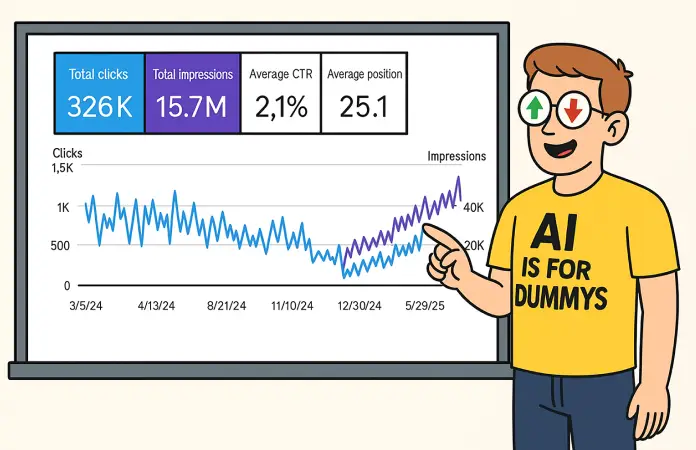 AI Impressions