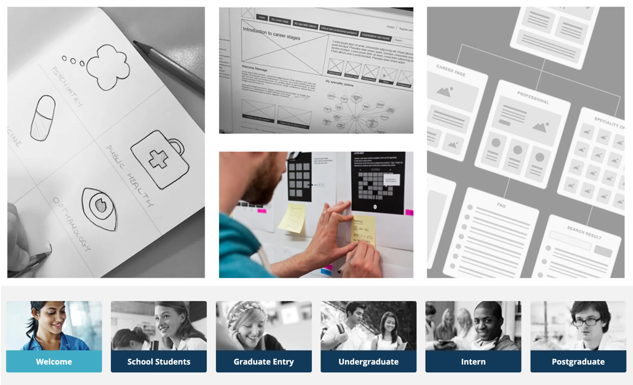Medical Council IA, UX and Design