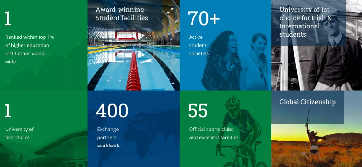 UCD Design Elements