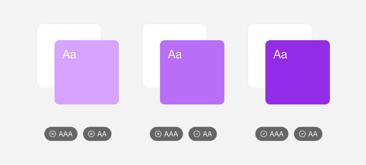 Colour blurbs