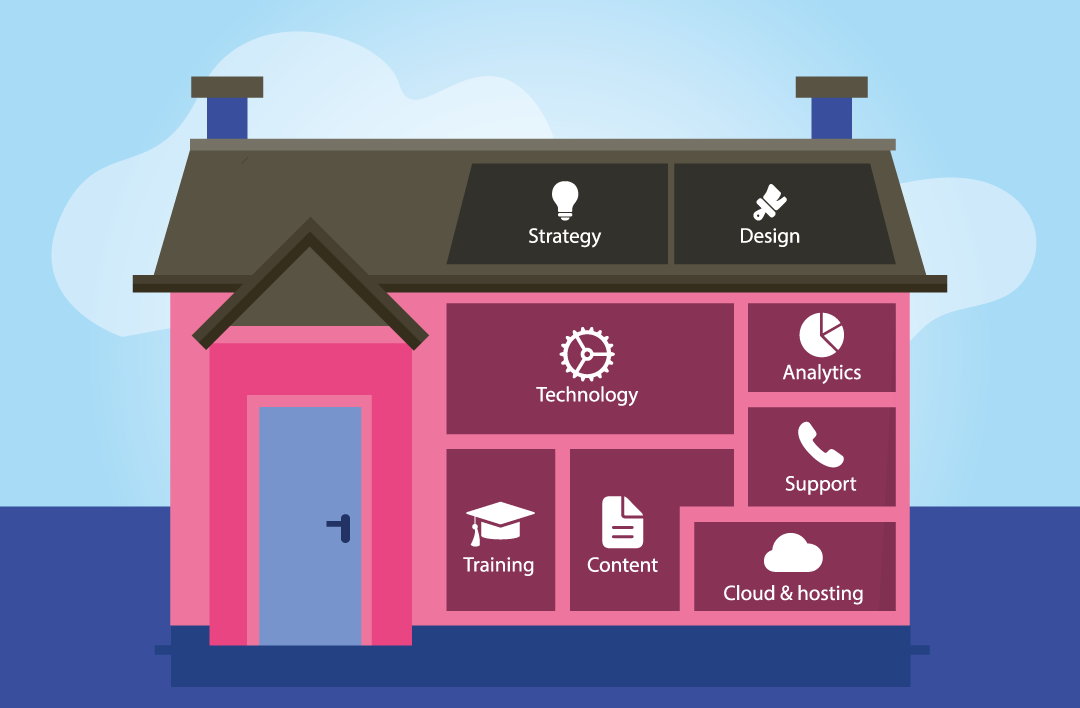 Arekibo - Building a house is like building a website - Matteo Granara