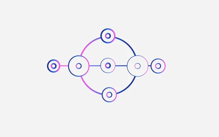 Data Driven Strategy