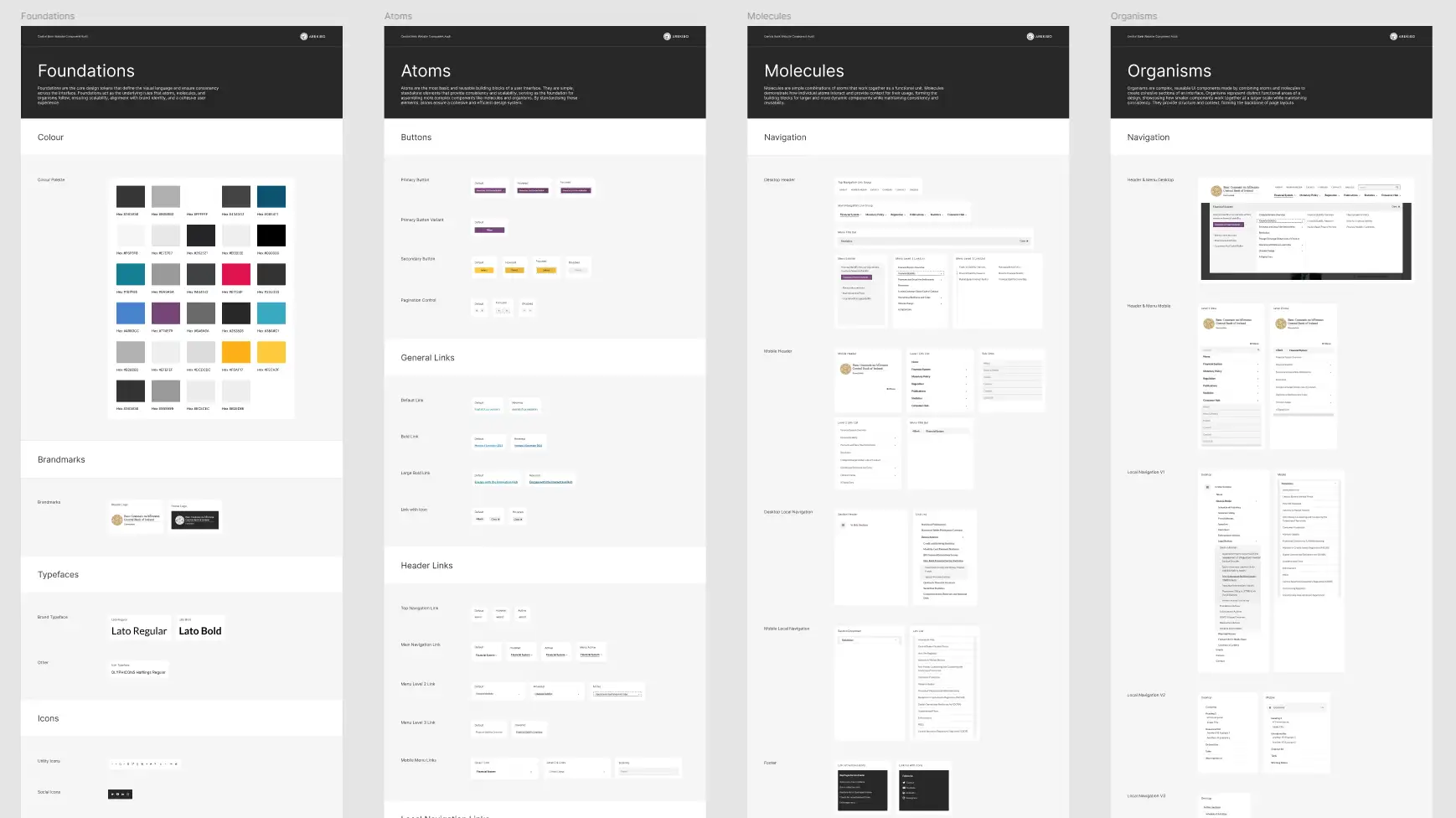 Central Bank Design System Central Bank Design System